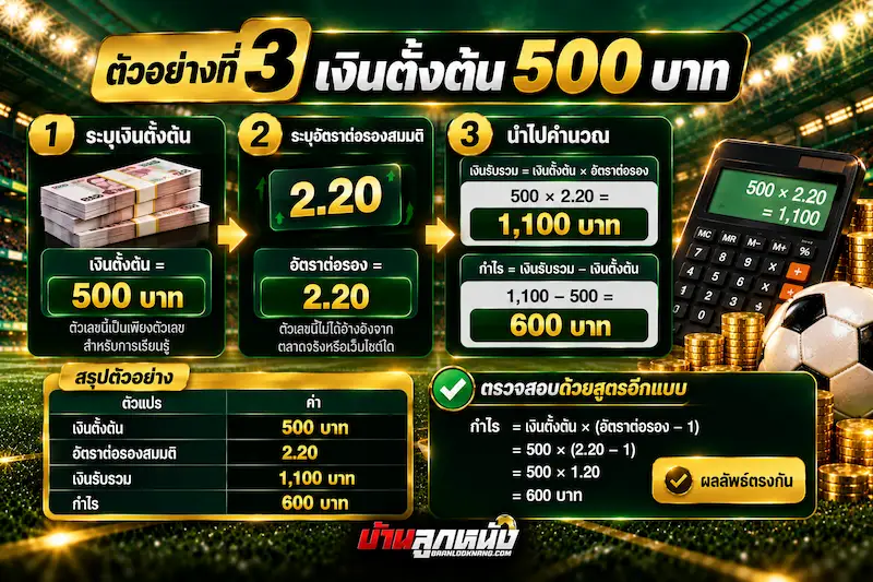 ตัวอย่างวิธีคิดเงินบอลเดี่ยว
